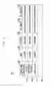 Fig. 06 - WIRE-SPEED PENDING INTEREST TABLE