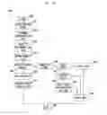 Fig. 07 - WIRE-SPEED PENDING INTEREST TABLE