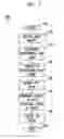 Fig. 08 - WIRE-SPEED PENDING INTEREST TABLE