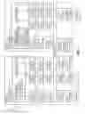 Fig. 02 - Port membership table partitioning