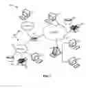 Fig. 02 - Scalable distributed control plane for network switching systems