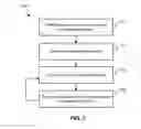 Fig. 08 - Scalable distributed control plane for network switching systems