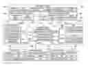 Fig. 01 - Orchestrating mobile data networks in a network environment