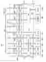Fig. 05 - Orchestrating mobile data networks in a network environment