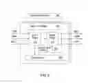 Fig. 05 - Programmable management engine for networks