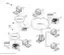 Fig. 01 - SCALABLE DISTRIBUTED CONTROL PLANE FOR NETWORK SWITCHING SYSTEMS
