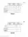 Fig. 06 - Method and system for registering software systems and data-sharing sessions