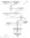 Fig. 05 - SYSTEM AND METHOD FOR ABSTRACTING NETWORK POLICY FROM PHYSICAL INTERFACES AND CREATING PORTABLE NETWORK POLICY