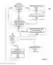 Fig. 06 - SYSTEM AND METHOD FOR ABSTRACTING NETWORK POLICY FROM PHYSICAL INTERFACES AND CREATING PORTABLE NETWORK POLICY