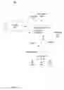 Fig. 07 - SYSTEM AND METHOD FOR ABSTRACTING NETWORK POLICY FROM PHYSICAL INTERFACES AND CREATING PORTABLE NETWORK POLICY