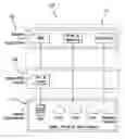 Fig. 01 - CLOUD SERVICE BUS AND CLOUD SERVICES BROKERAGE PLATFORM COMPRISING SAME