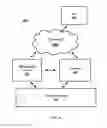 Fig. 05 - Systems and methods for multi-tenant generic top level domain deployment