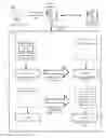 Fig. 06 - Systems and methods for multi-tenant generic top level domain deployment