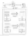 Fig. 07 - Systems and methods for multi-tenant generic top level domain deployment