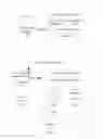 Fig. 02 - Mobile Broadband Device and Method for Processing Mobile Broadband Service of the Mobile Broadband Device