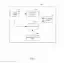 Fig. 06 - Enforcing context model based service-oriented architecture policies and policy engine