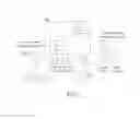 Fig. 02 - Method for addressing management object in management tree and associated device management system