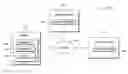 Fig. 01 - Dynamically launching inter-dependent applications based on user behavior