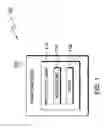 Fig. 02 - Dynamically launching inter-dependent applications based on user behavior