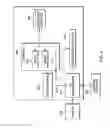 Fig. 05 - Dynamically launching inter-dependent applications based on user behavior