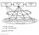Fig. 01 - Consumer Device Intelligent Connect