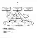 Fig. 02 - Consumer Device Intelligent Connect
