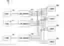 Fig. 01 - Scalable load balancing
