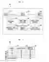 Fig. 03 - Scalable load balancing