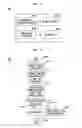 Fig. 04 - Scalable load balancing
