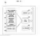 Fig. 06 - Scalable load balancing