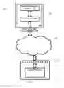 Fig. 01 - System and method for network element management