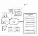 Fig. 01 - Custom content insertion for user groups