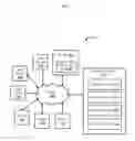 Fig. 02 - Custom content insertion for user groups