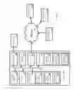 Fig. 06 - Custom content insertion for user groups