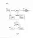 Fig. 02 - Apparatus and methods for managing service delivery telemetry