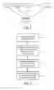 Fig. 04 - Fast OLAP for real user measurement of website performance