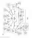 Fig. 03 - SYNCHRONIZATION AND ROUTING OF COMPONENTS AND DATA