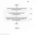 Fig. 04 - Supporting programmability for arbitrary events in a software defined networking environment