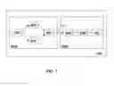 Fig. 08 - Evaluating a stream-based computing application