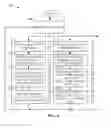 Fig. 07 - Methods and apparatus to credit usage of mobile devices