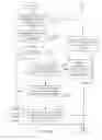 Fig. 09 - Methods and apparatus to credit usage of mobile devices
