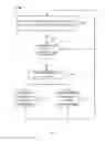 Fig. 04 - Session-based server transaction storm controls