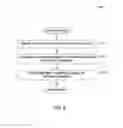 Fig. 07 - Representing software defined networks using a programmable graph model