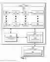 Fig. 03 - Automatically diagnosing and resolving wireless network connectivity issues in electronic devices