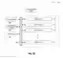 Fig. 03 - Automated passive discovery of applications