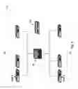 Fig. 07 - Automated passive discovery of applications