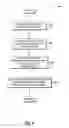 Fig. 11 - Automated passive discovery of applications