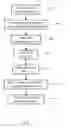 Fig. 06 - Reconciling internet DNS zone file changes with origin change requests
