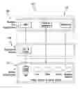 Fig. 01 - IMPLEMENTING CLOUD SERVICE RESOURCE ANALYTICS FUNCTIONALITY
