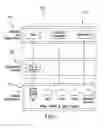 Fig. 02 - IMPLEMENTING CLOUD SERVICE RESOURCE ANALYTICS FUNCTIONALITY